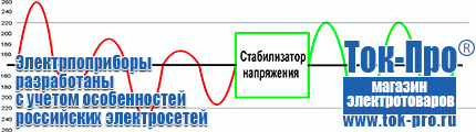 Стабилизаторы напряжения энергия асн - Магазин стабилизаторов напряжения Ток-Про в Чапаевске